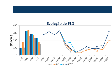 analise-pld-out-20-2