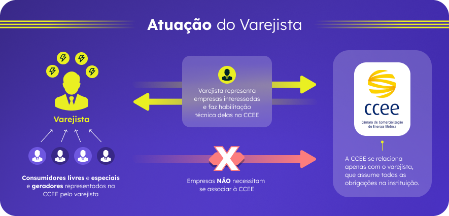 atuacao-varejista-02